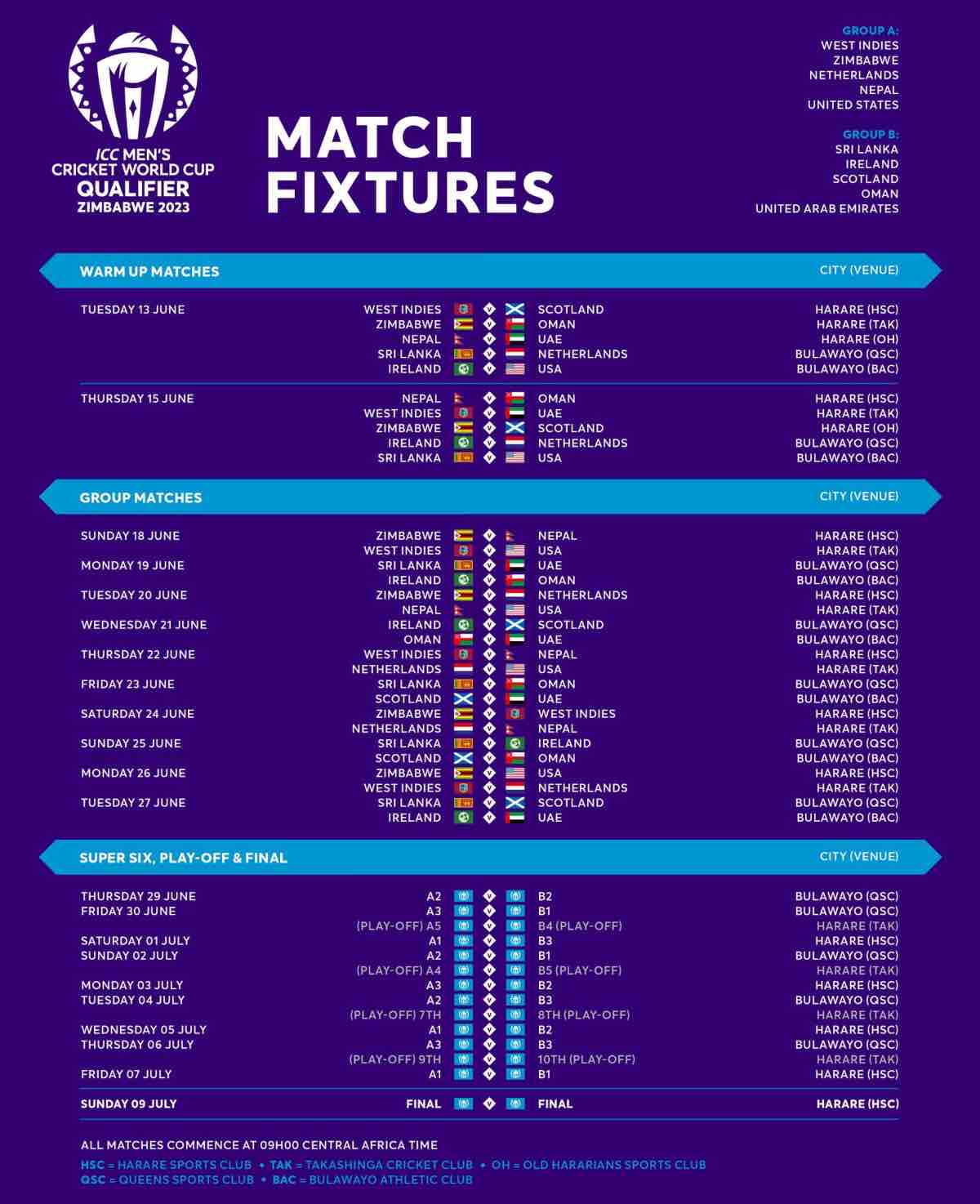 ICC releases fixtures for ICC Men's Cricket World Cup Qualifier 2023